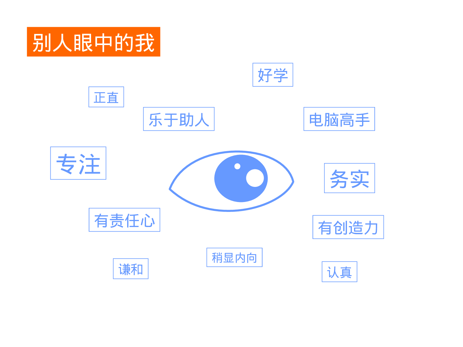 04，蓝色风格.ppt 第6页