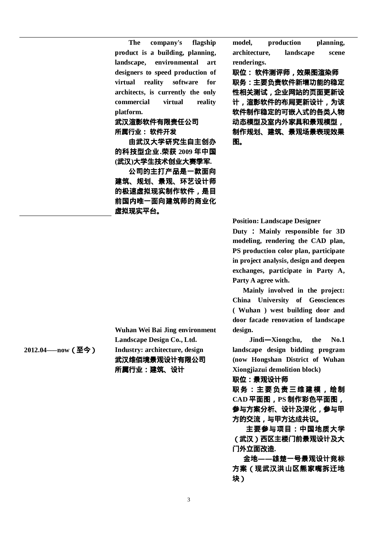 066.双语简历_表格式_ 3页式_无内容_无封面.doc 第3页