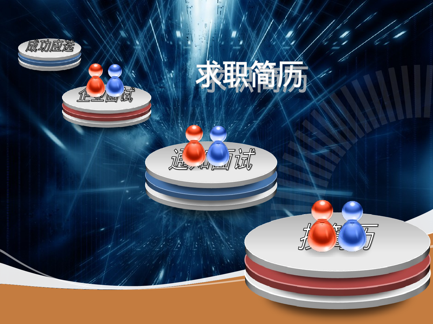 08，传统式.ppt 第1页