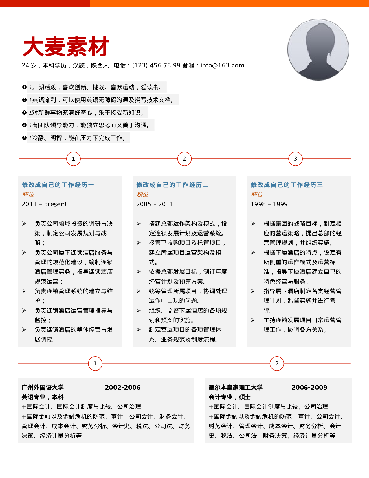 大麦精品参考简历_101.doc 第1页