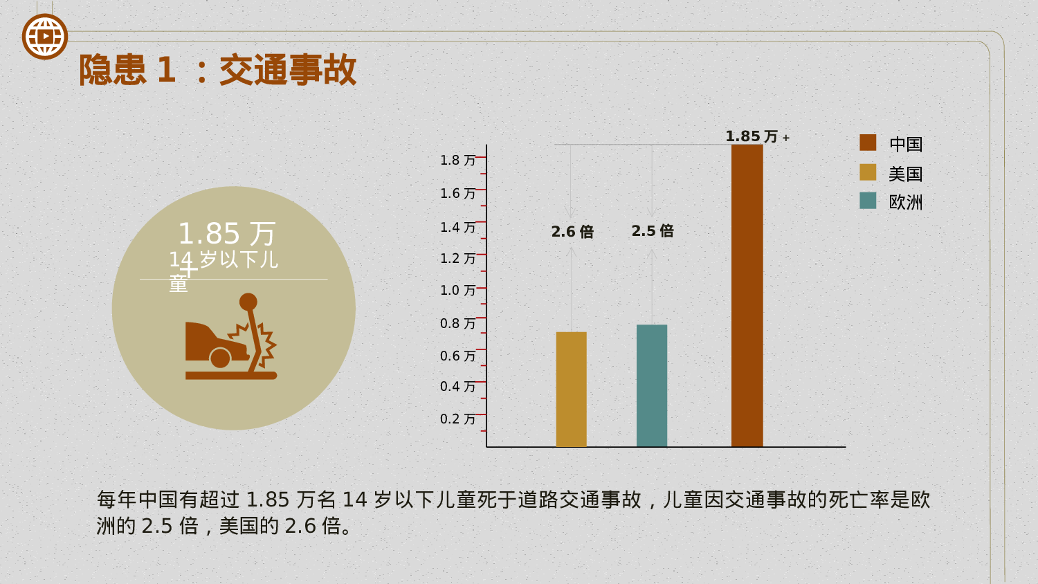 教育说课(747).pptx 第6页
