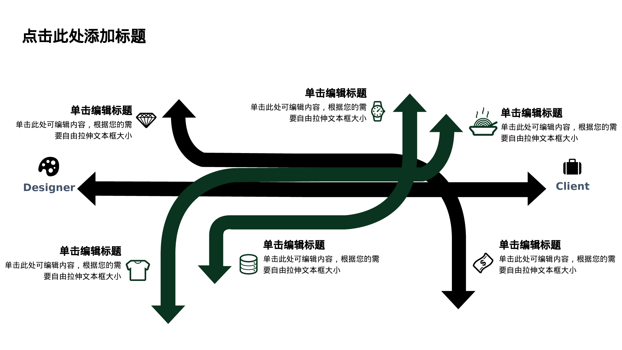 教育说课(603).pptx 第5页