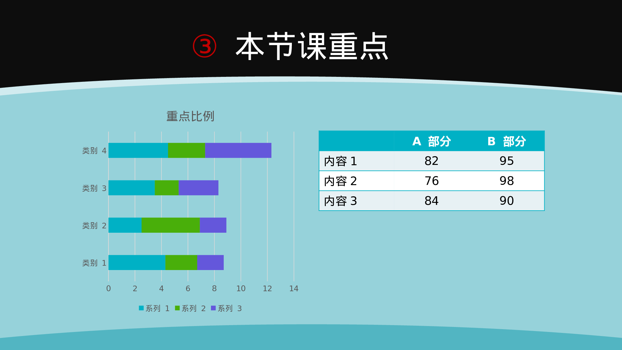 教育说课(683).pptx 第6页