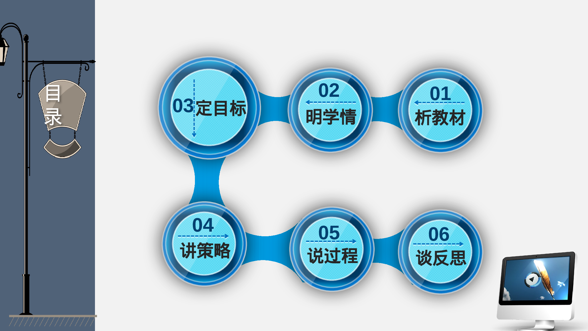 教育说课(736).pptx 第5页