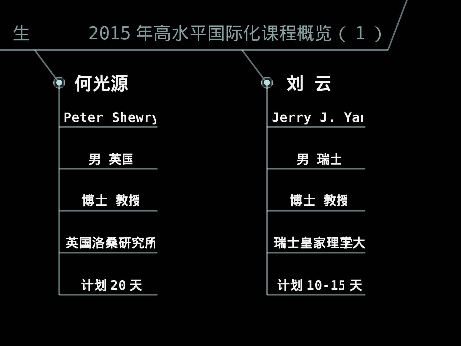 教育说课(692).pptx 第4页