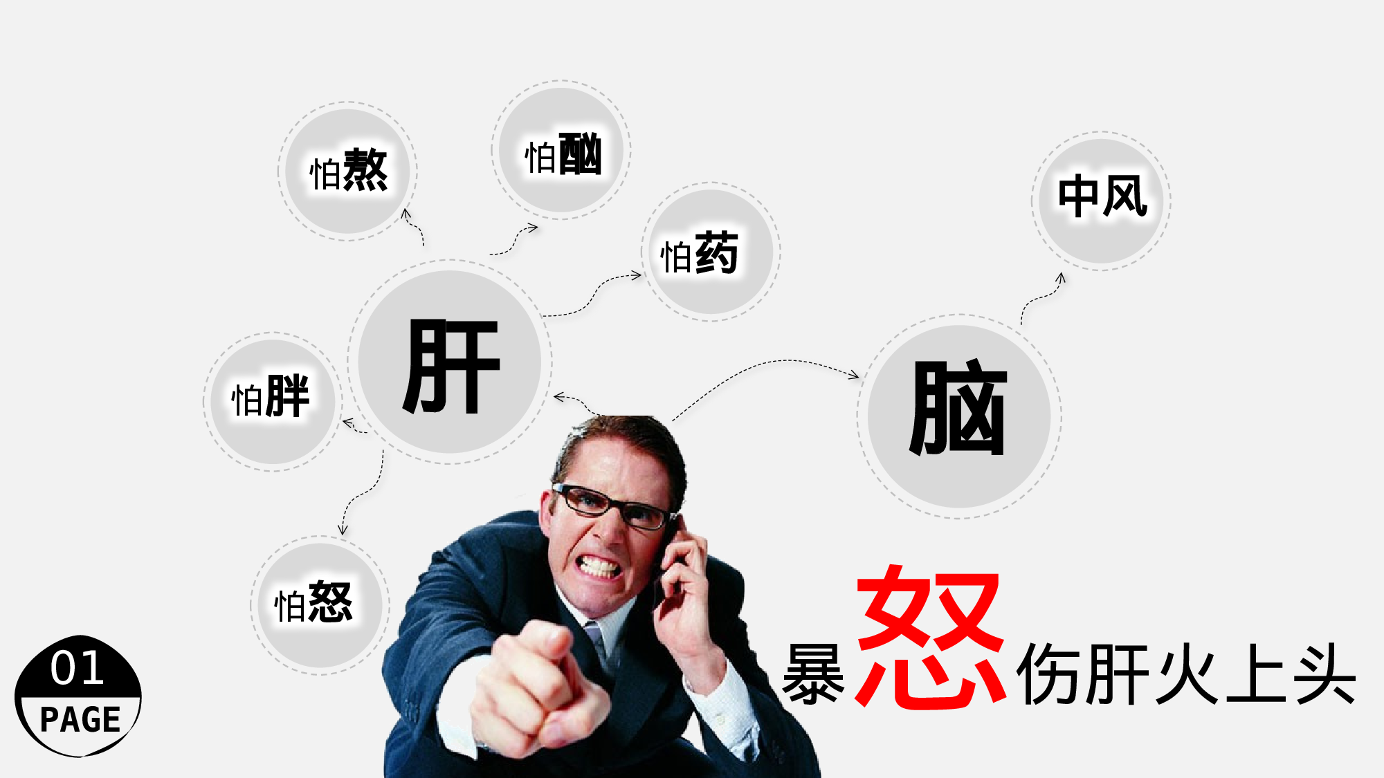 教育说课(698).pptx 第2页