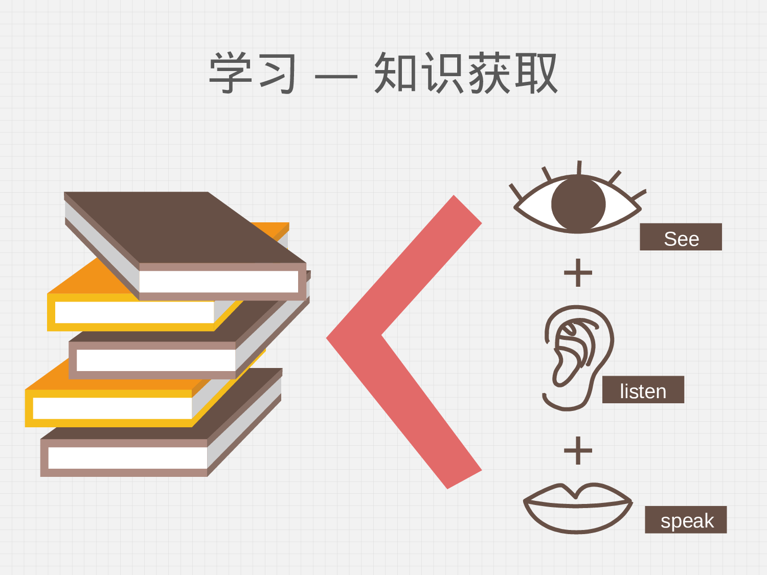 教育说课(700).pptx 第5页