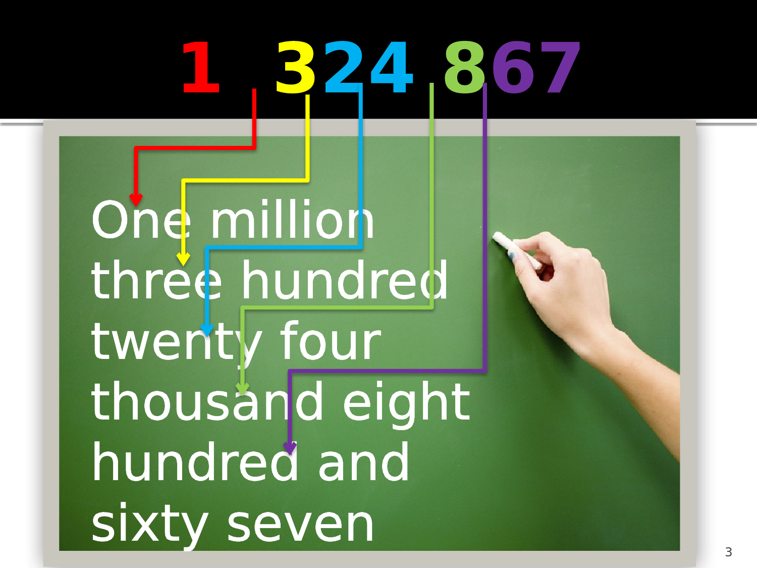 教育说课(707).pptx 第3页