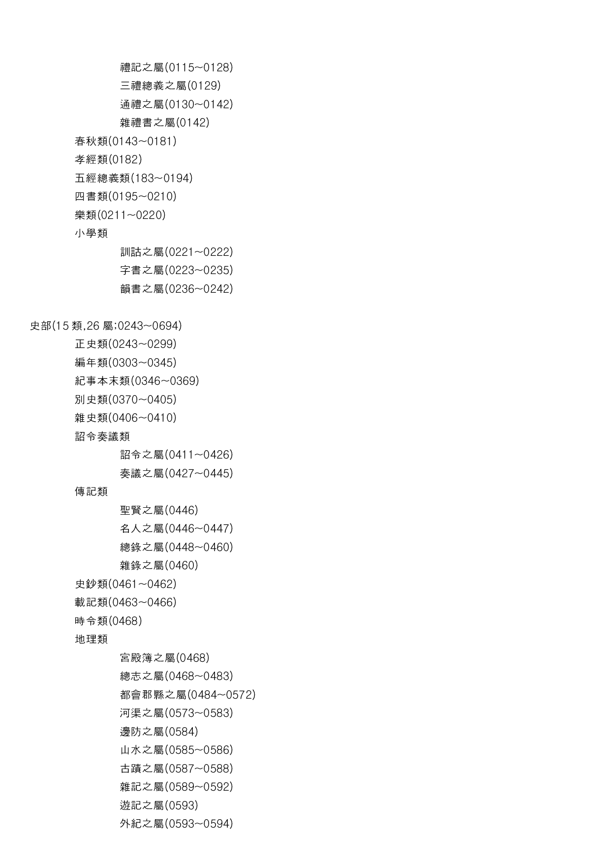 文渊阁四库目录 .pdf 第2页