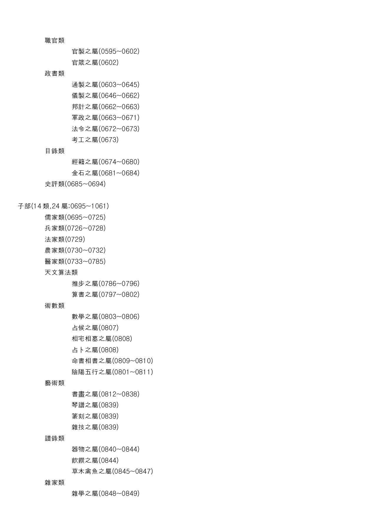 文渊阁四库目录 .pdf 第3页