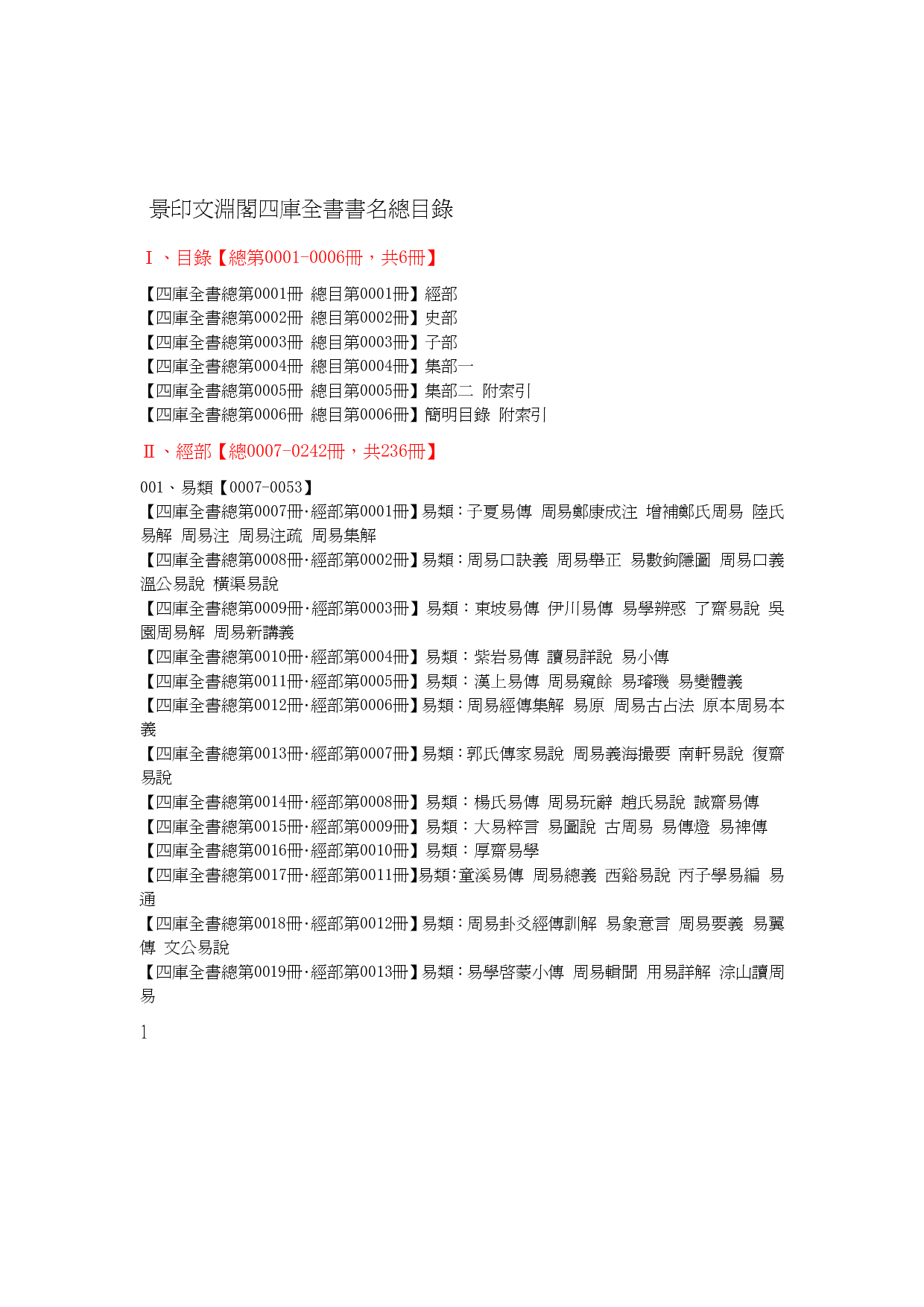 影印文渊阁四库全书书名目录 台湾商务印书馆影印 .pdf 第1页