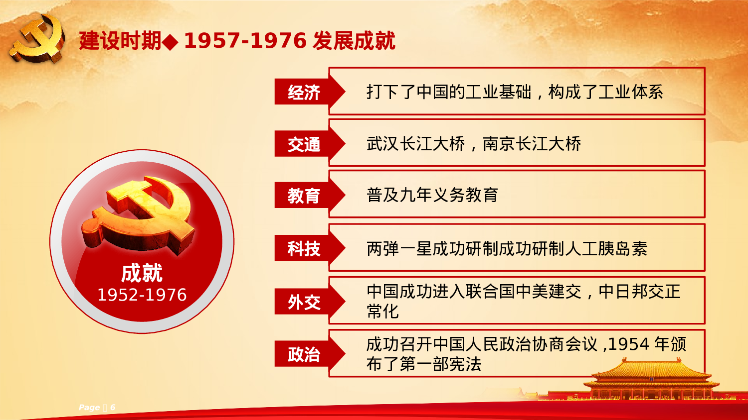 17、喜迎十九大共筑中国梦党政通用动态ppt模板.pptx 第6页