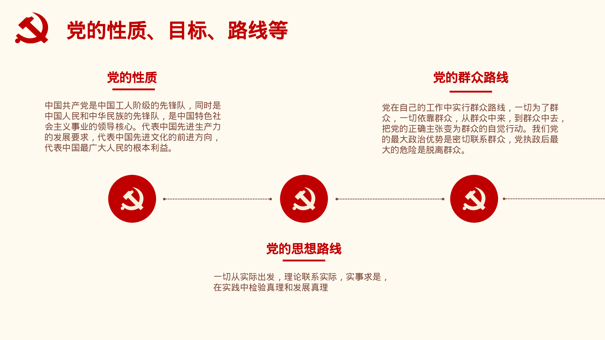 党员应知应会基本知识学习ppt模板.pptx 第5页