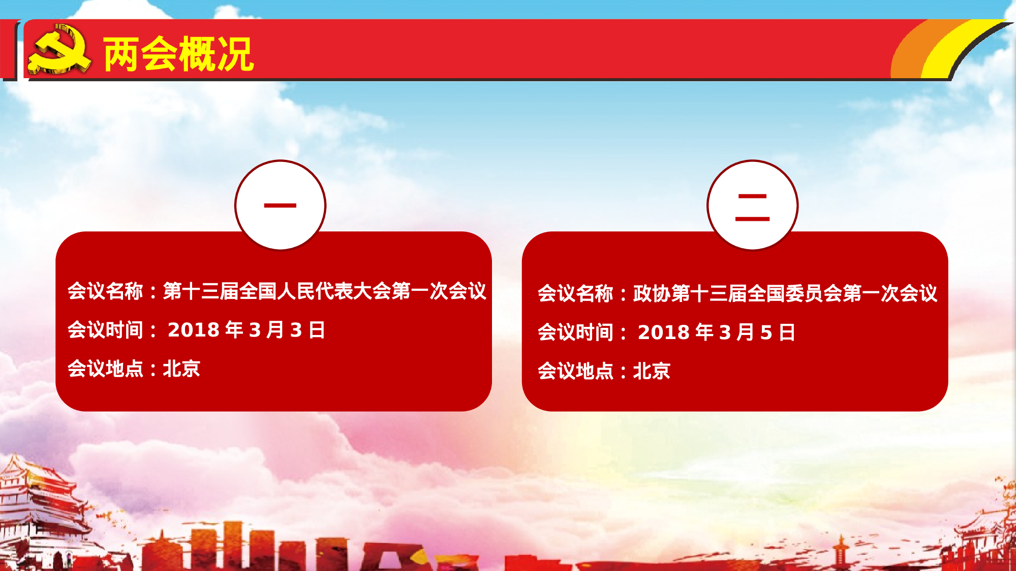 聚焦两会313151313.pptx 第4页