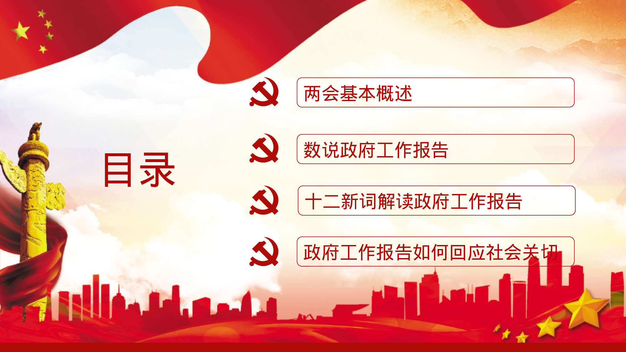 两会解读第一季PPT模板-LH002.pptx 第2页