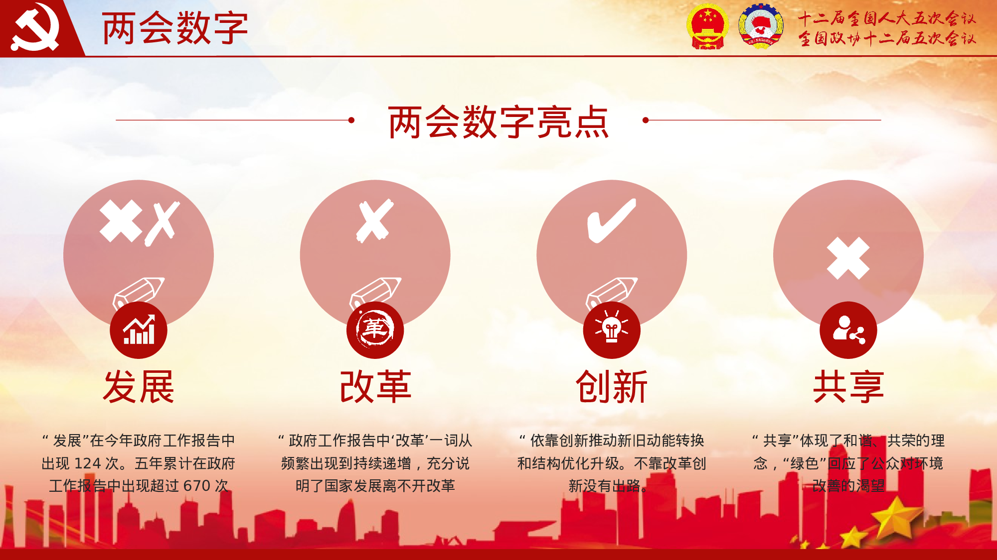 两会解读第一季PPT模板-LH002.pptx 第6页