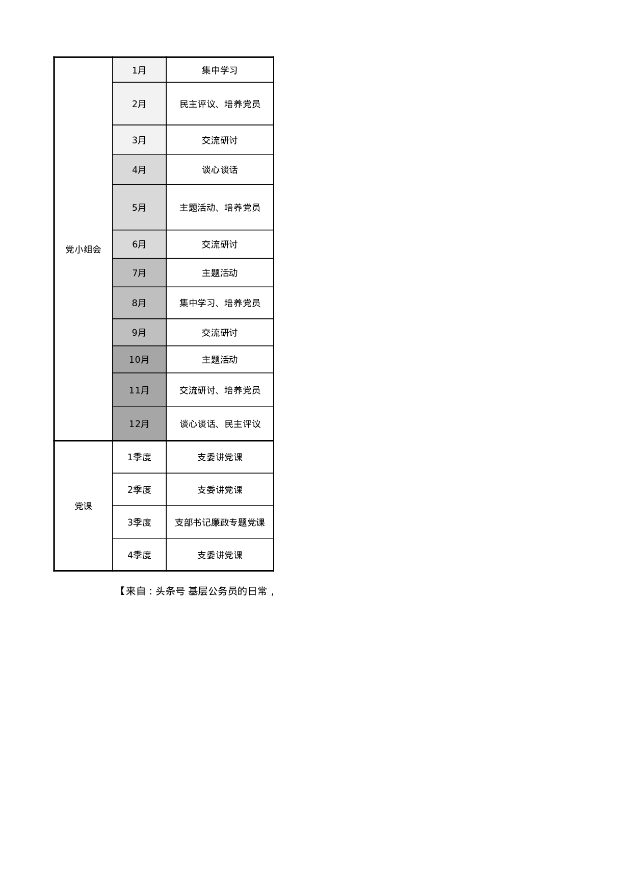 2021年度三会一课、两学一做、主题党日计划表.xlsx 第4页