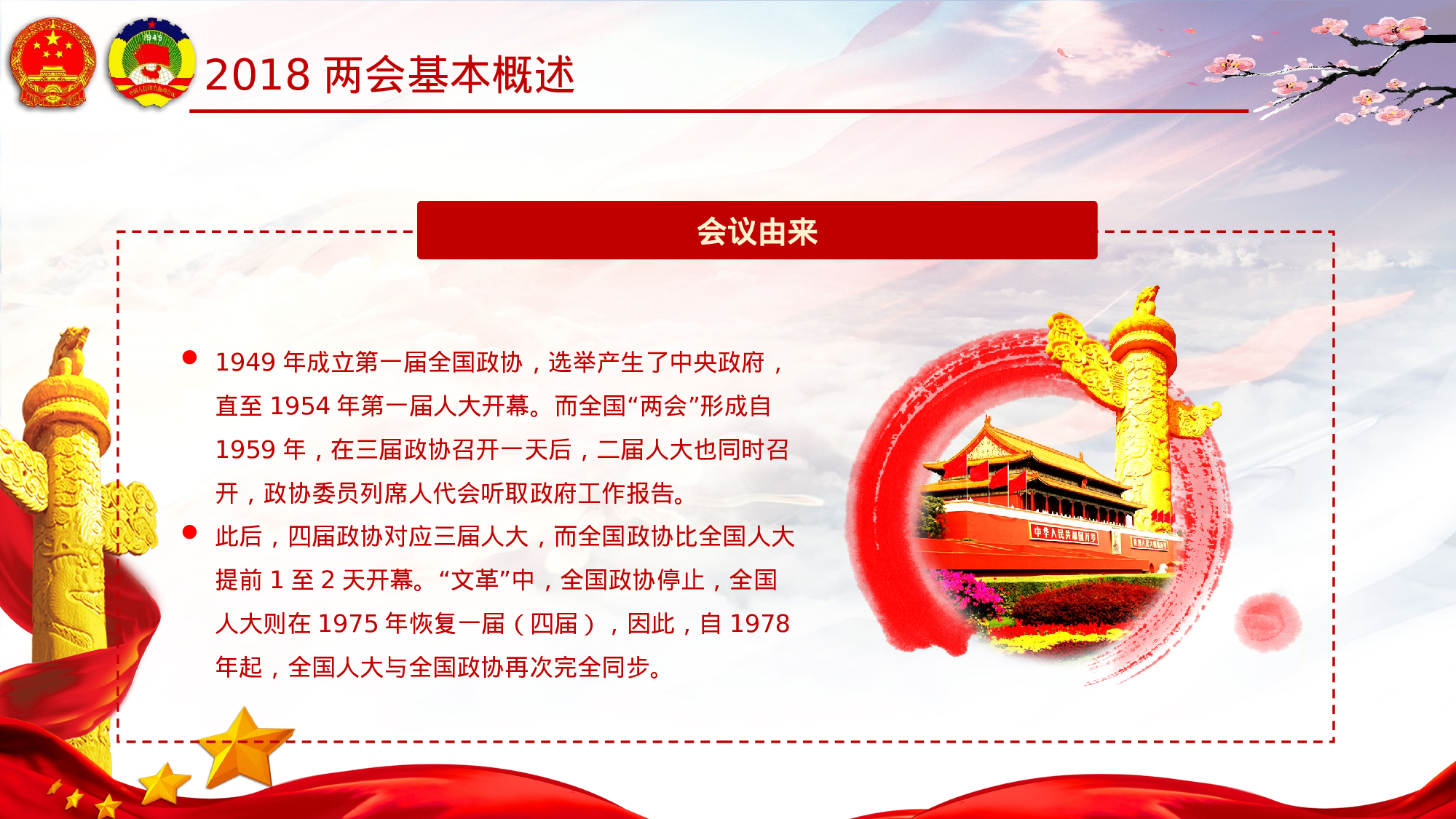 两会解读第一季PPT模板-LH032.pptx 第6页