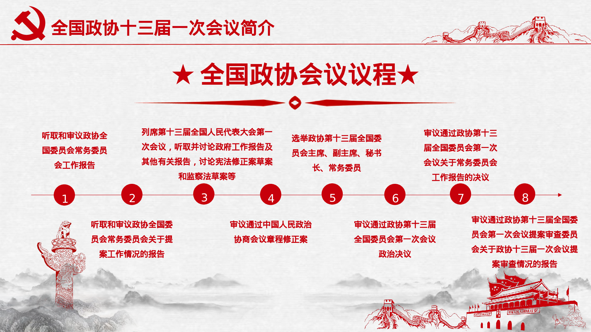 两会解读第一季PPT模板-LH034.pptx 第6页