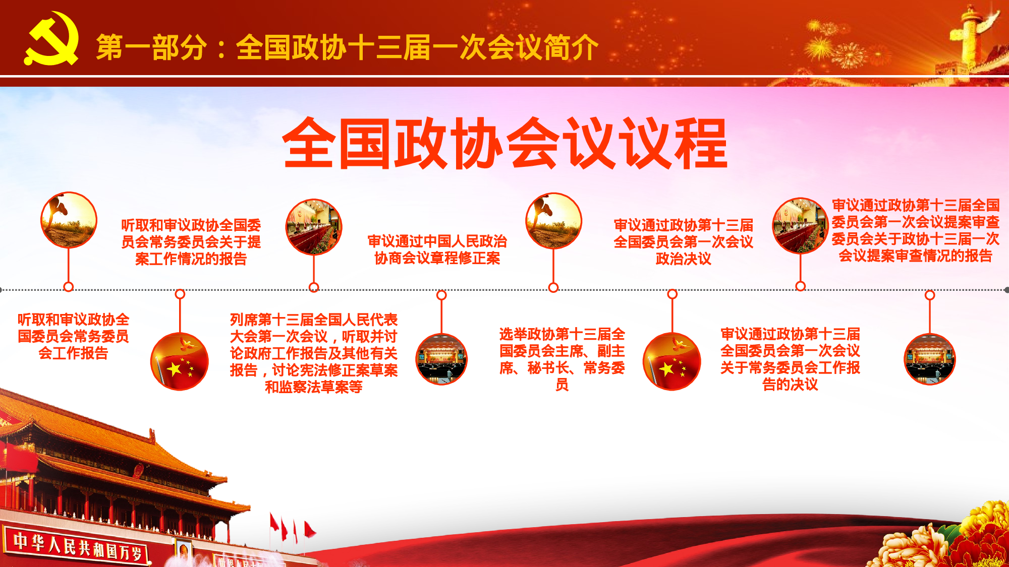 两会解读第一季PPT模板-LH007.pptx 第6页