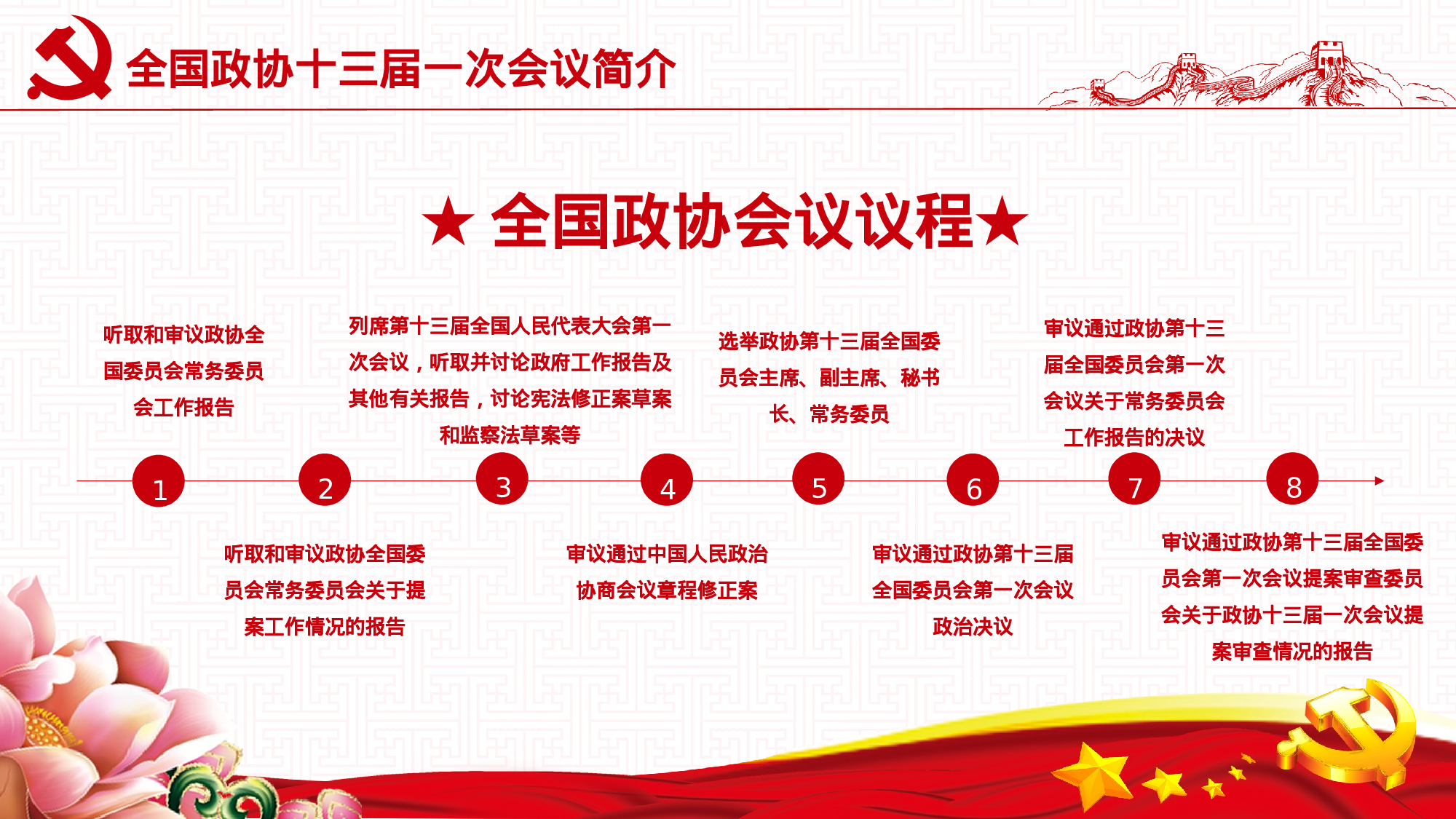 两会解读第一季PPT模板-LH010.pptx 第6页