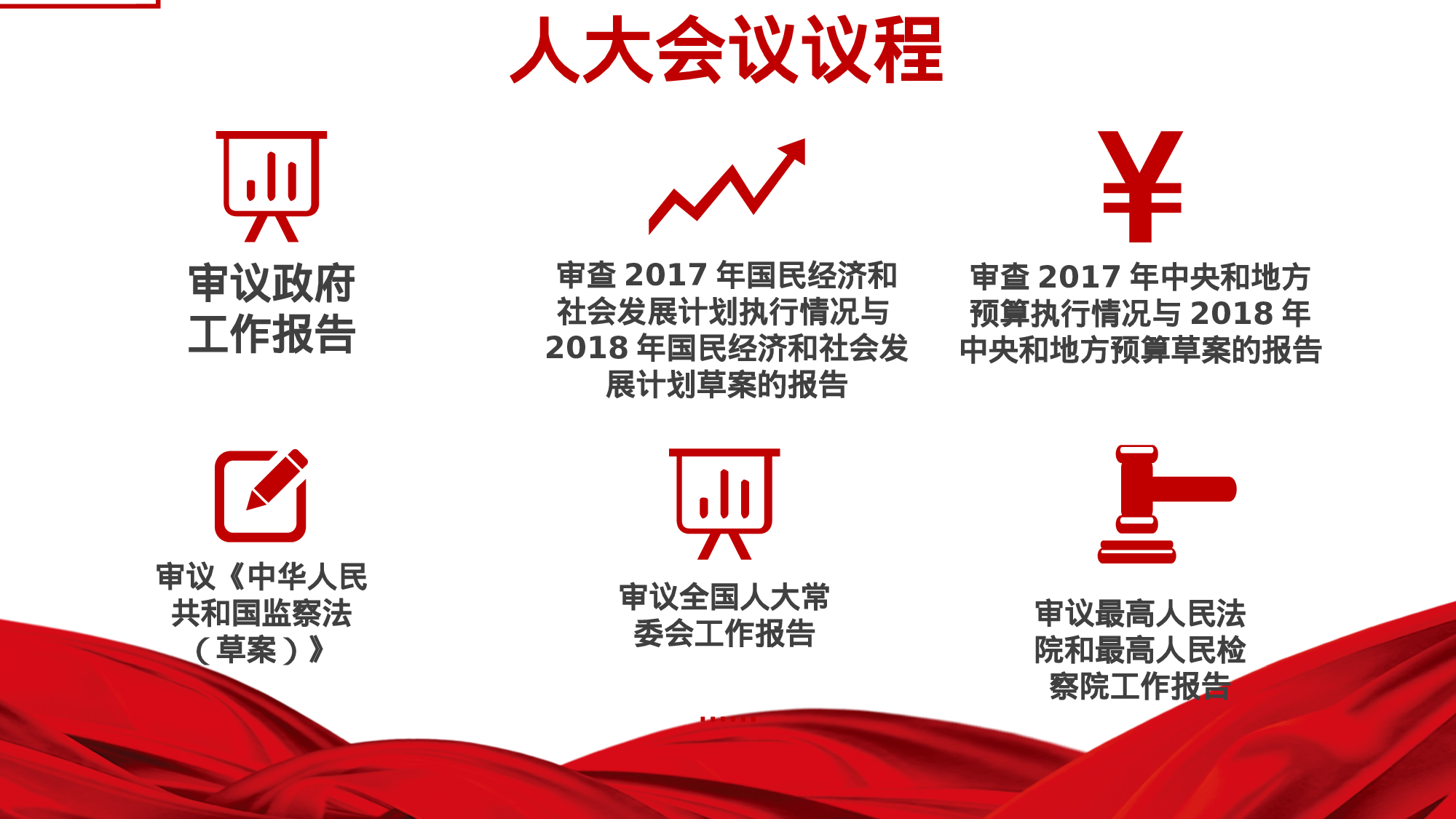 两会解读第一季PPT模板-LH011.pptx 第5页