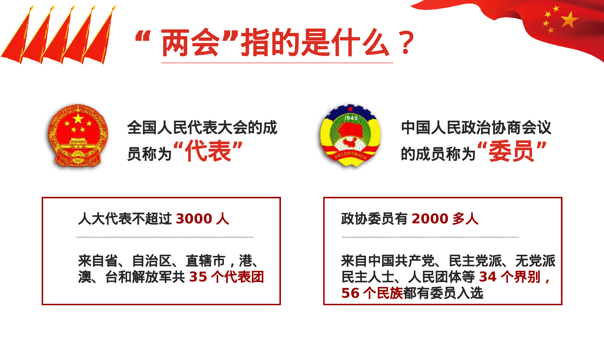 两会解读第一季PPT模板-LH013.pptx 第5页