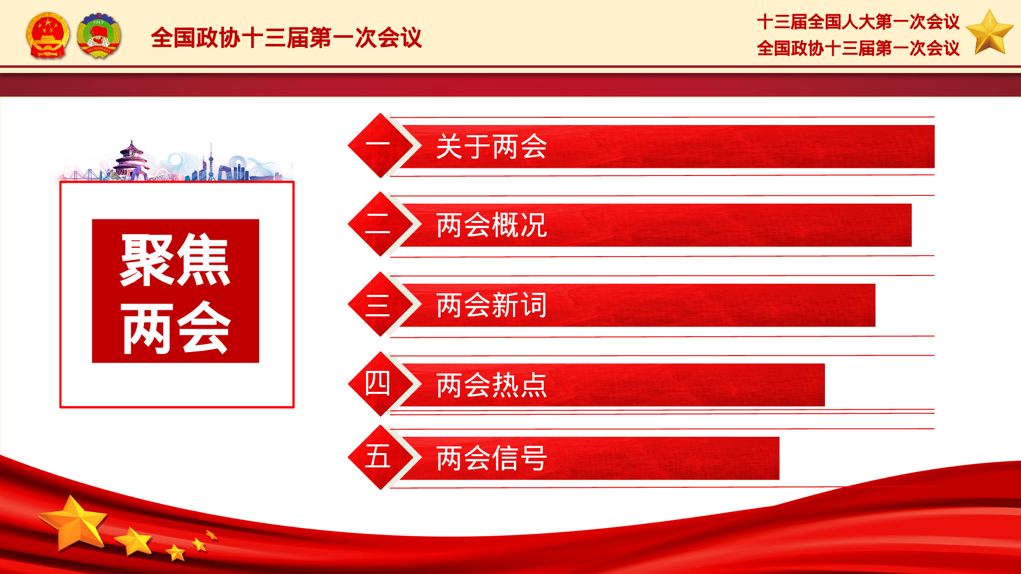 两会解读第一季PPT模板-LH019.pptx 第4页