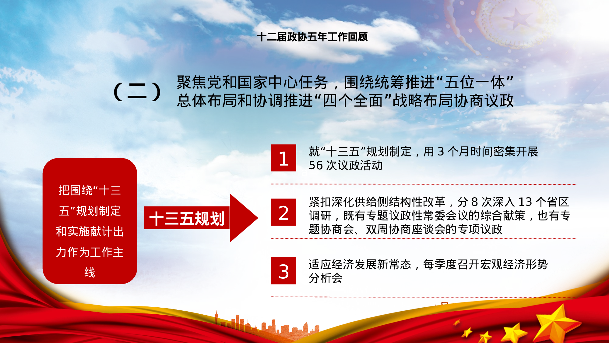 两会解读第一季PPT模板-LH024.pptx 第6页