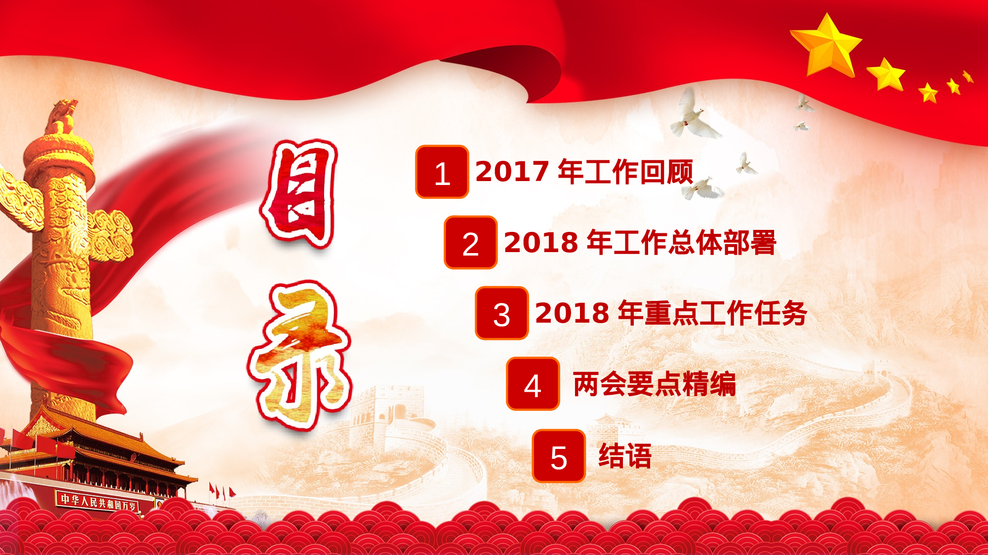 两会解读第一季PPT模板-LH026.pptx 第3页