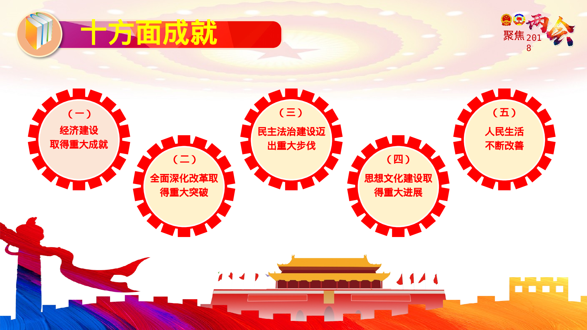 两会解读第一季PPT模板-LH027.pptx 第6页