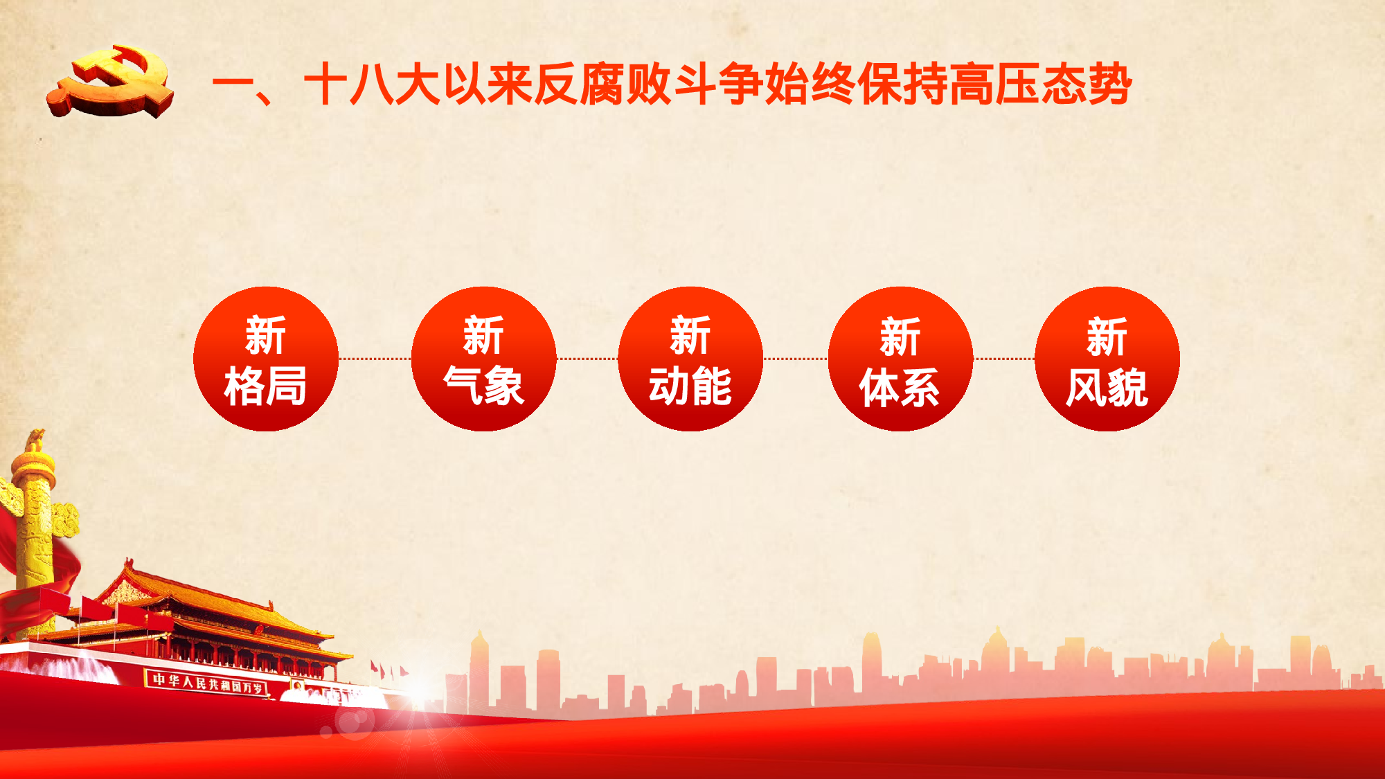 两会解读第一季PPT模板-LH028.pptx 第4页