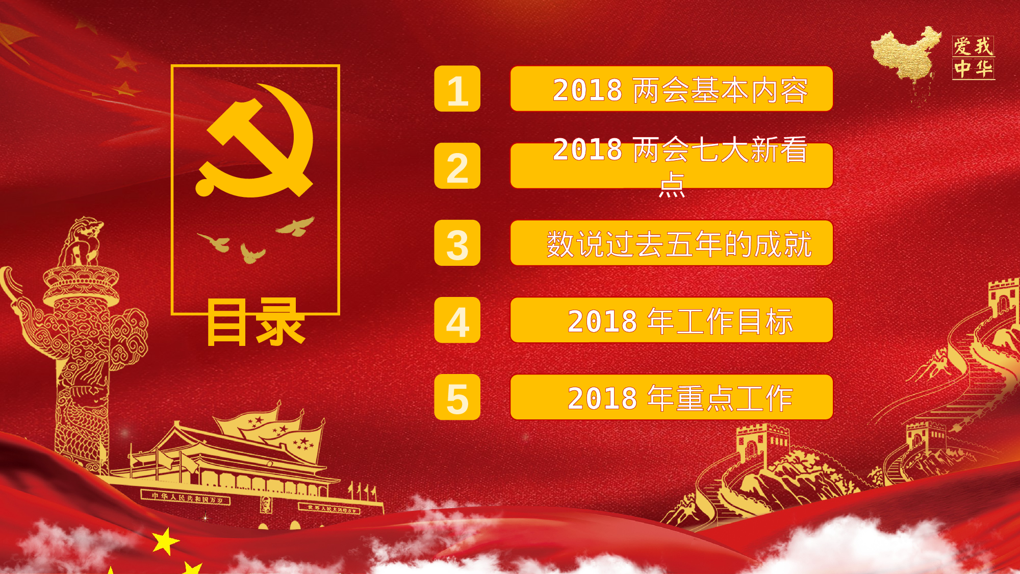 两会解读第一季PPT模板-LH039.pptx 第2页