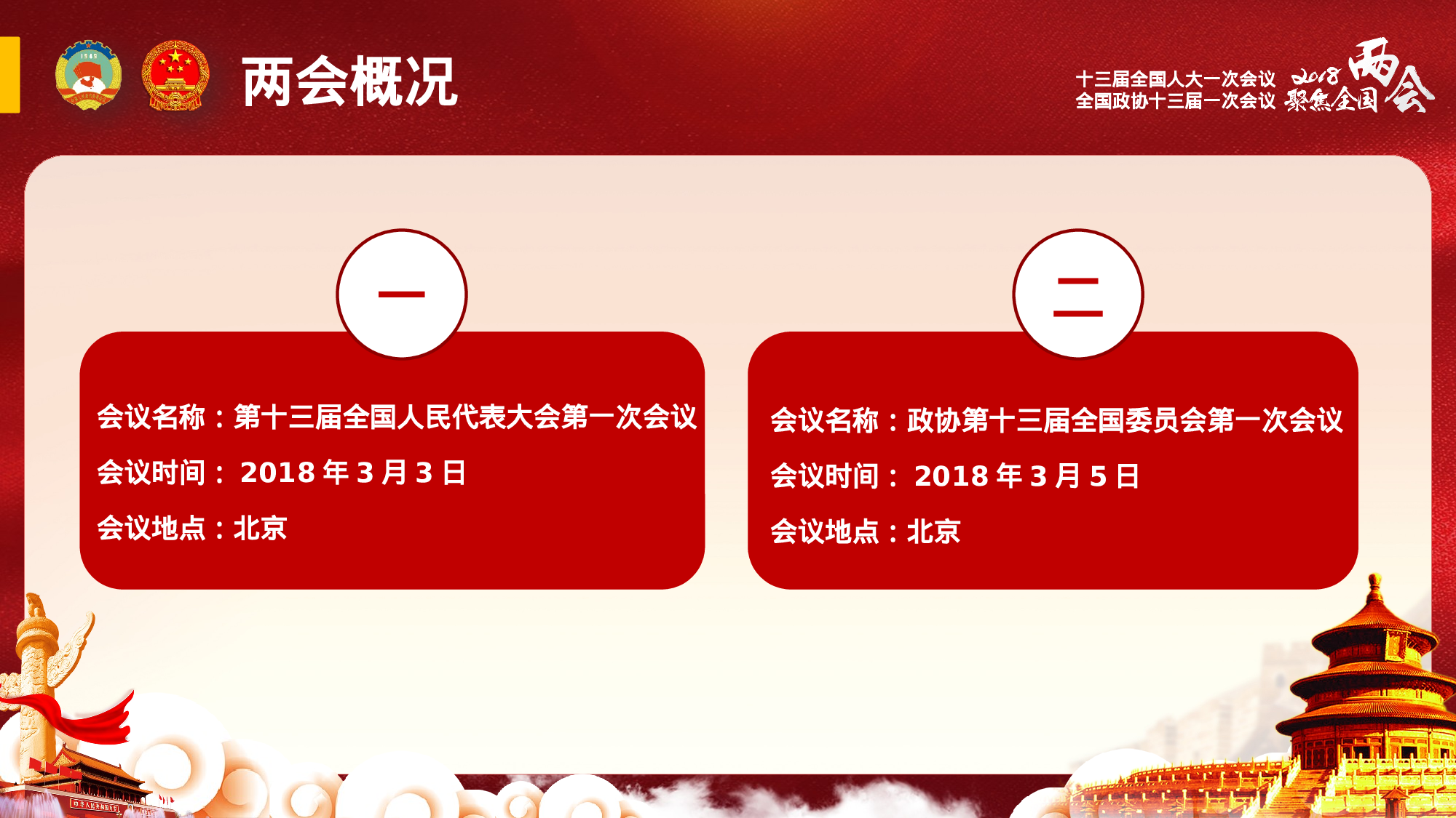 两会解读第一季PPT模板-LH039.pptx 第4页