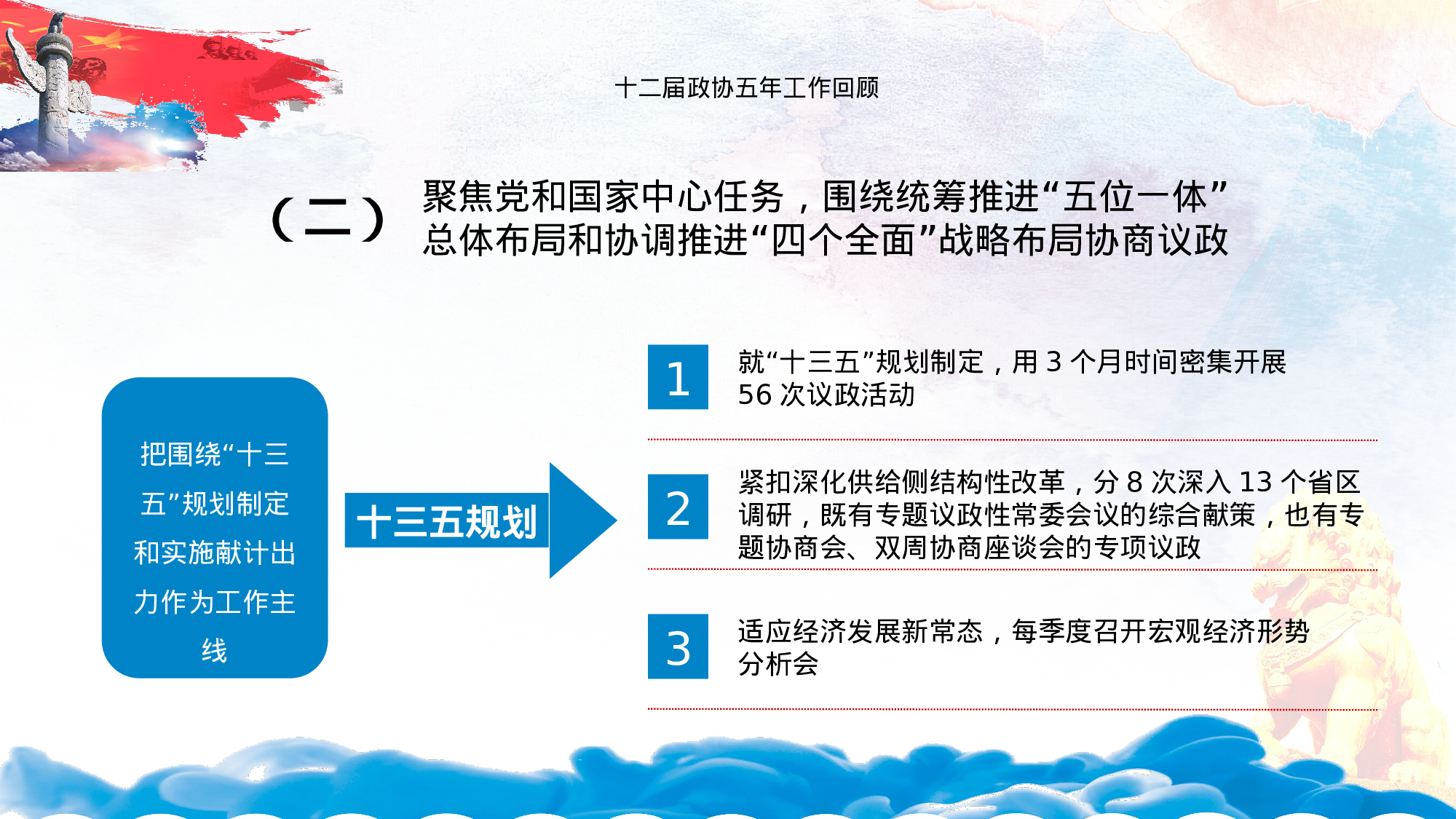 全国两会政协常委会工作报告_20180313151313.pptx 第6页