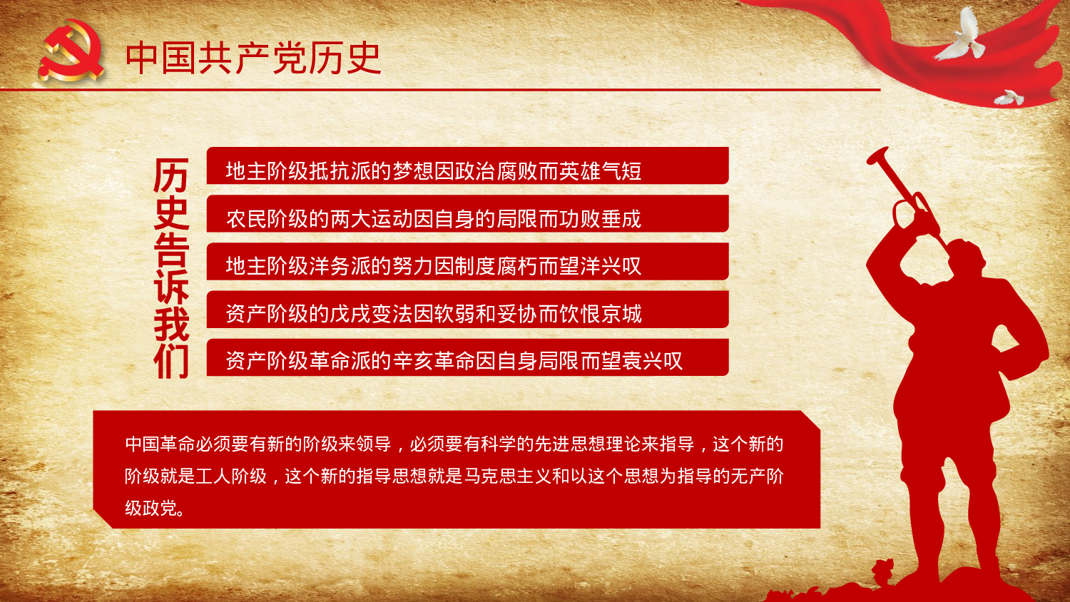 党史 (2).pptx 第6页