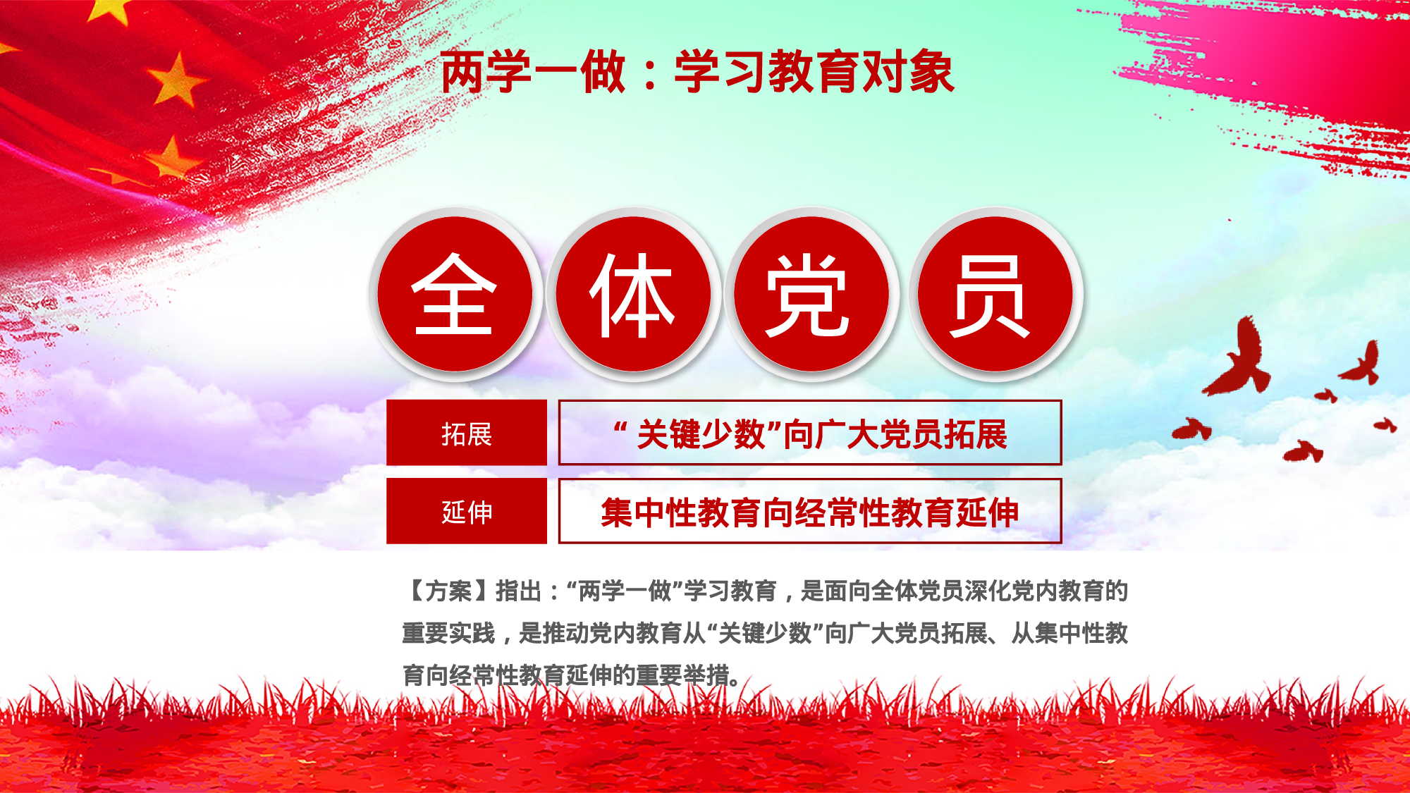 党建党政PPT (5).pptx 第6页