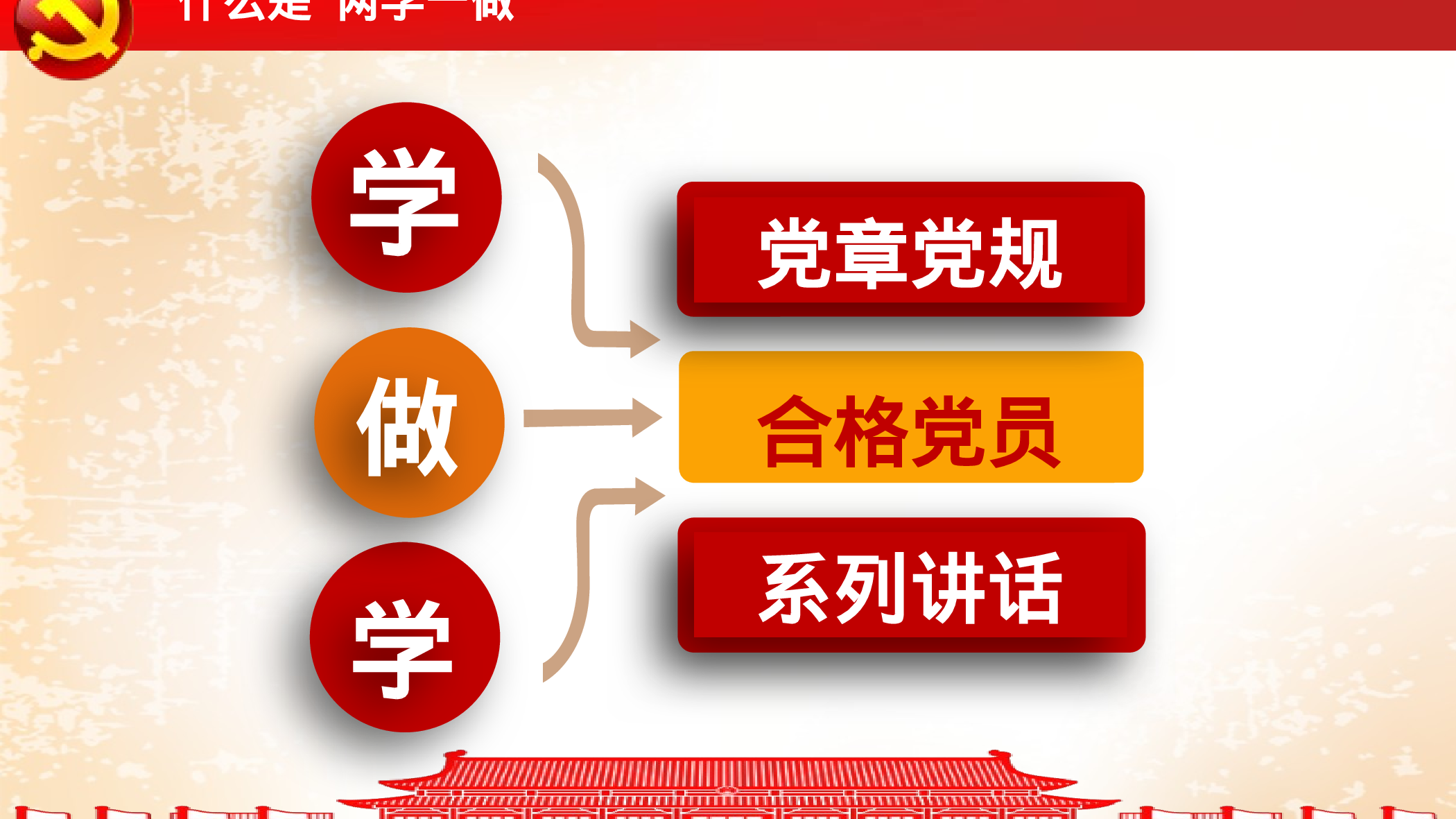 党建党政PPT (57).pptx 第5页