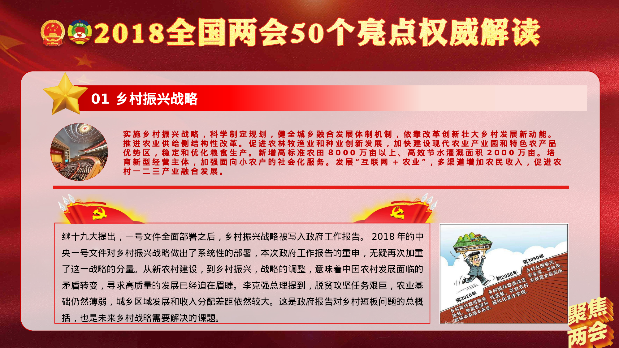 全国两会50个亮点解读2018-03-14.pptx 第2页
