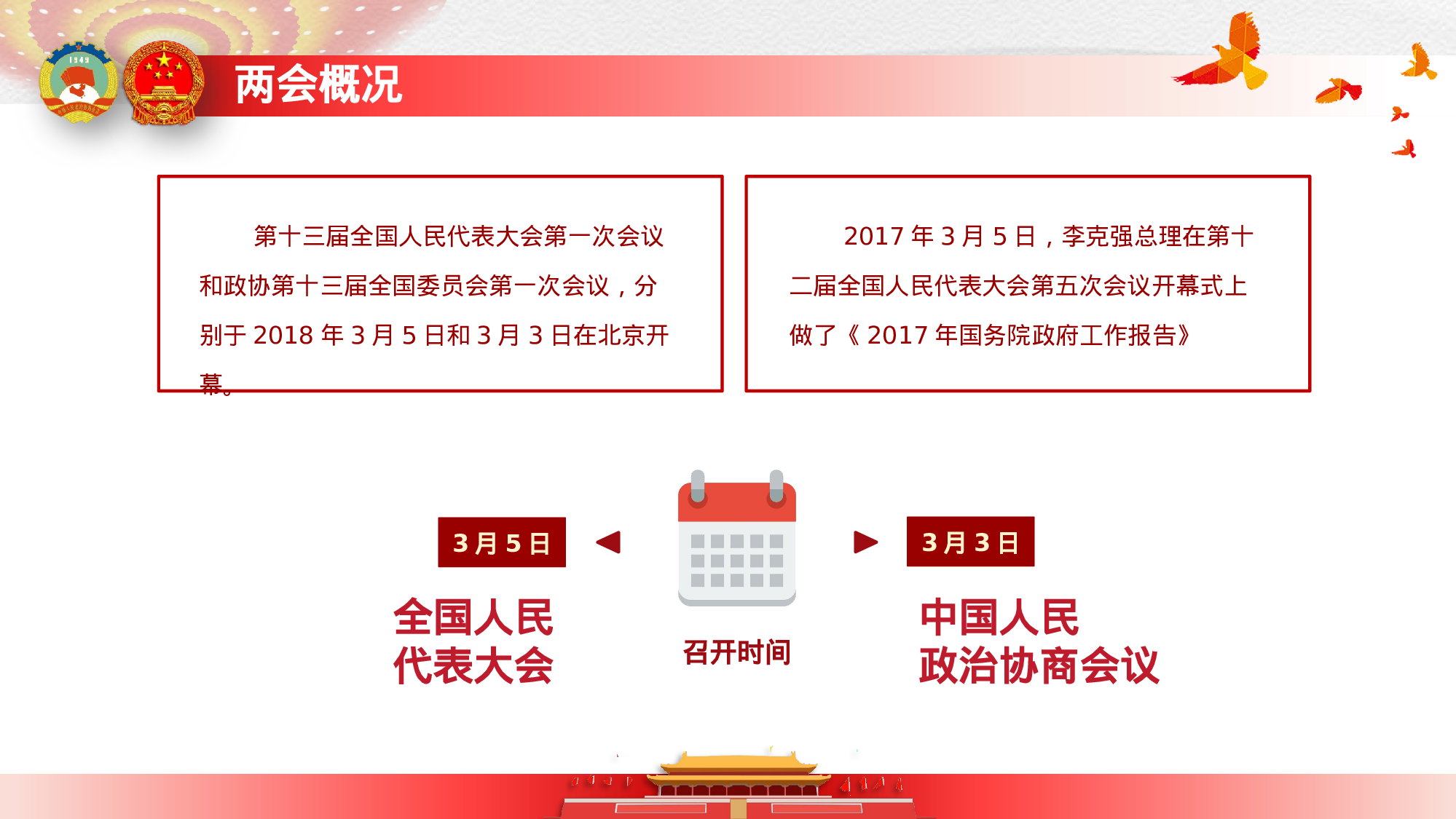 两会解读第一季PPT模板-LH036.pptx 第5页