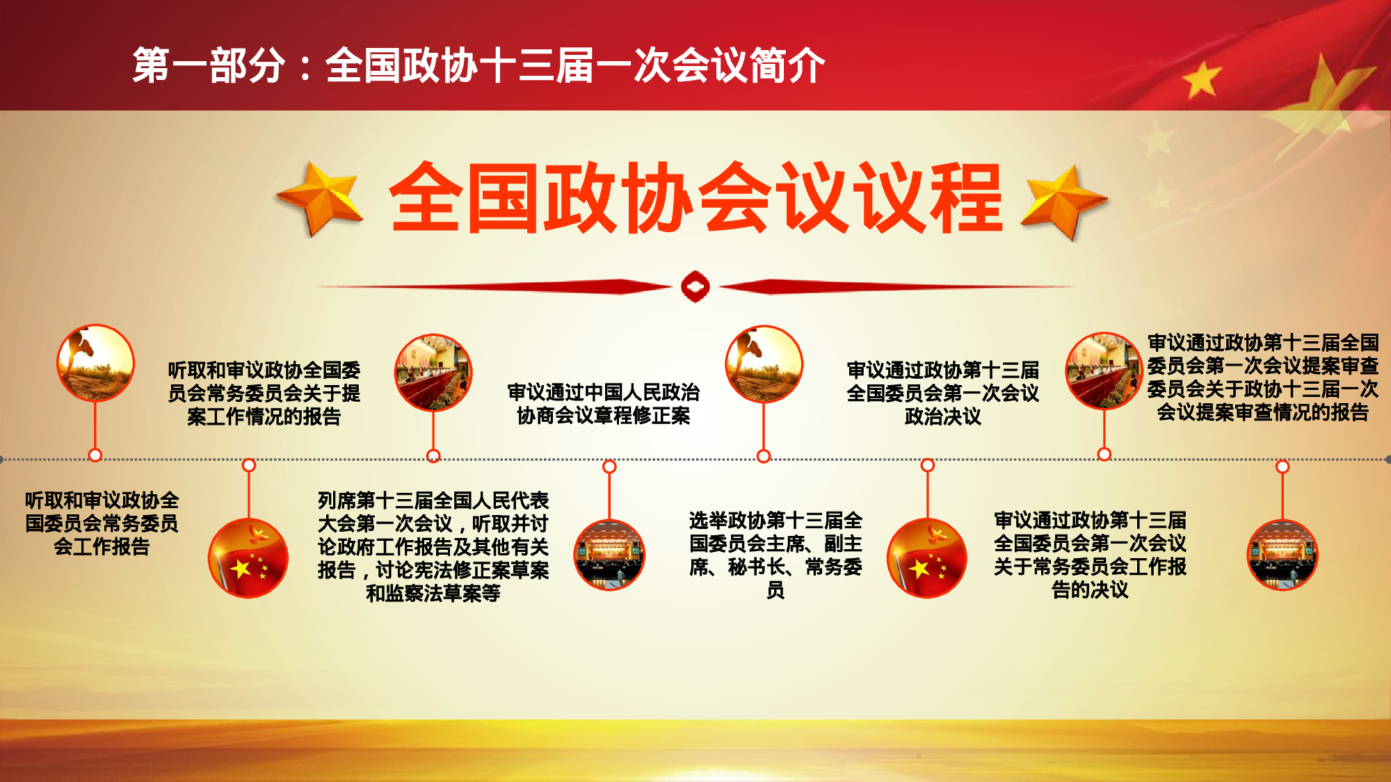 两会解读第一季PPT模板-LH044.pptx 第6页