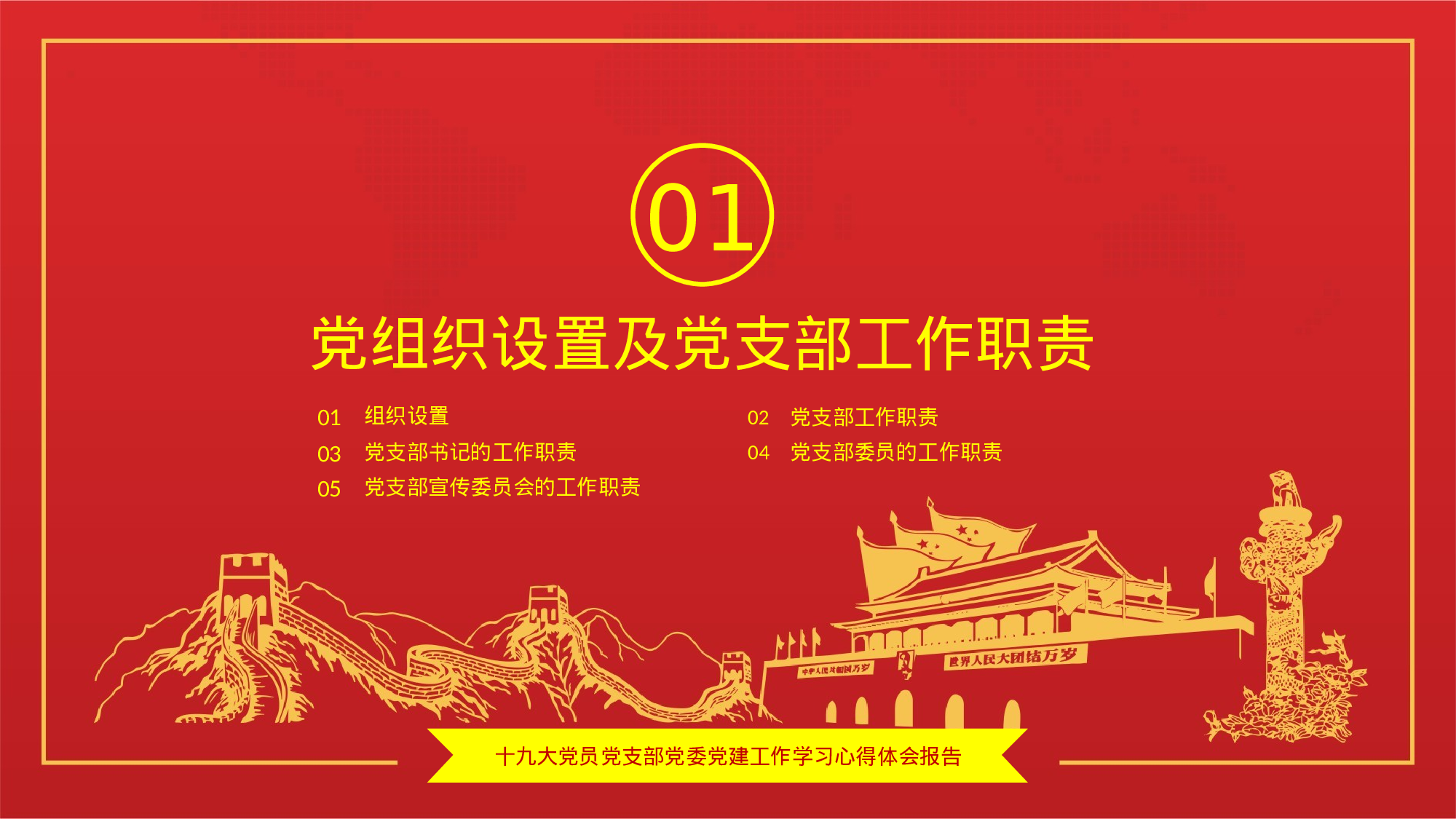 M简洁大气新时期基层党建工作报告指南PPT.pptx 第3页