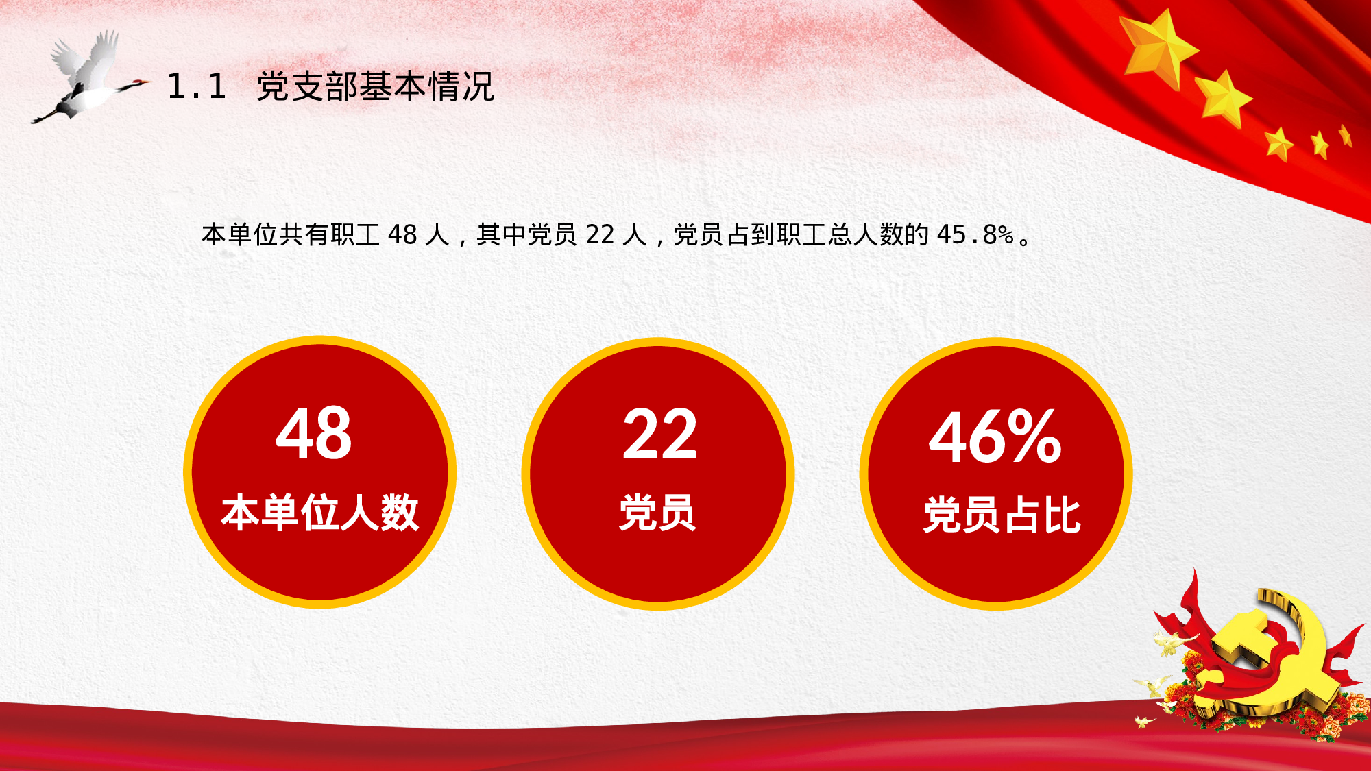 简约党建工作情况汇报PPT模板12-11.pptx 第5页