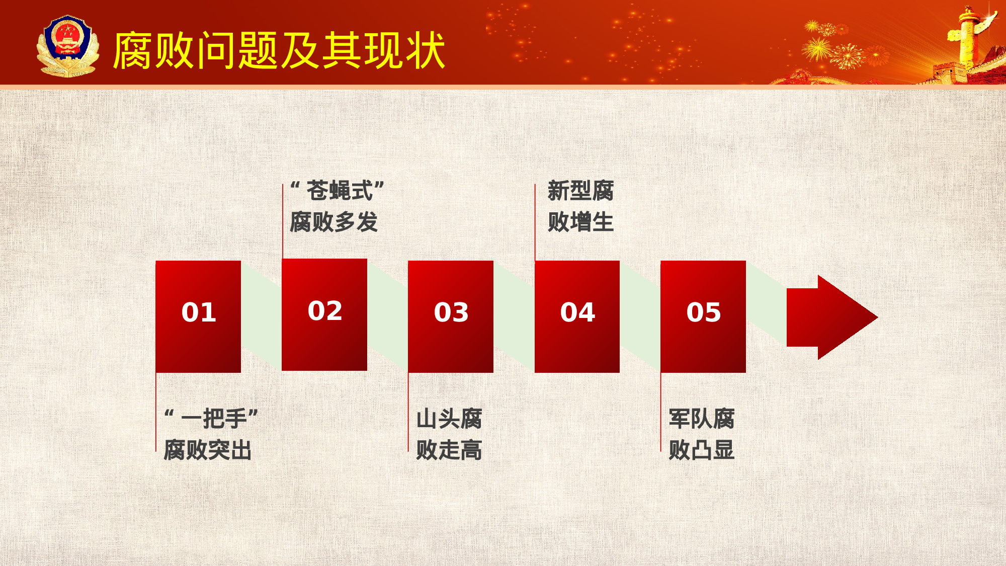 红色党政党建廉政廉政教育PPT模板11-29.pptx 第6页