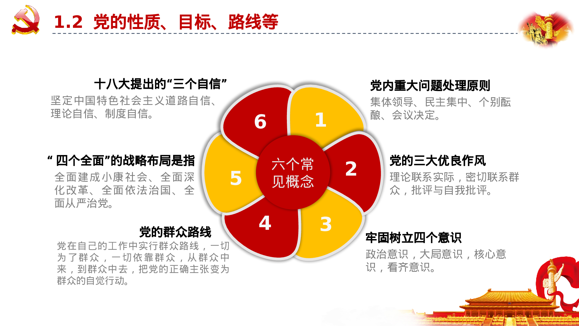 红色简约政府党委党支部党员党务基本知识学习课程党课培训ppt模板.pptx 第6页