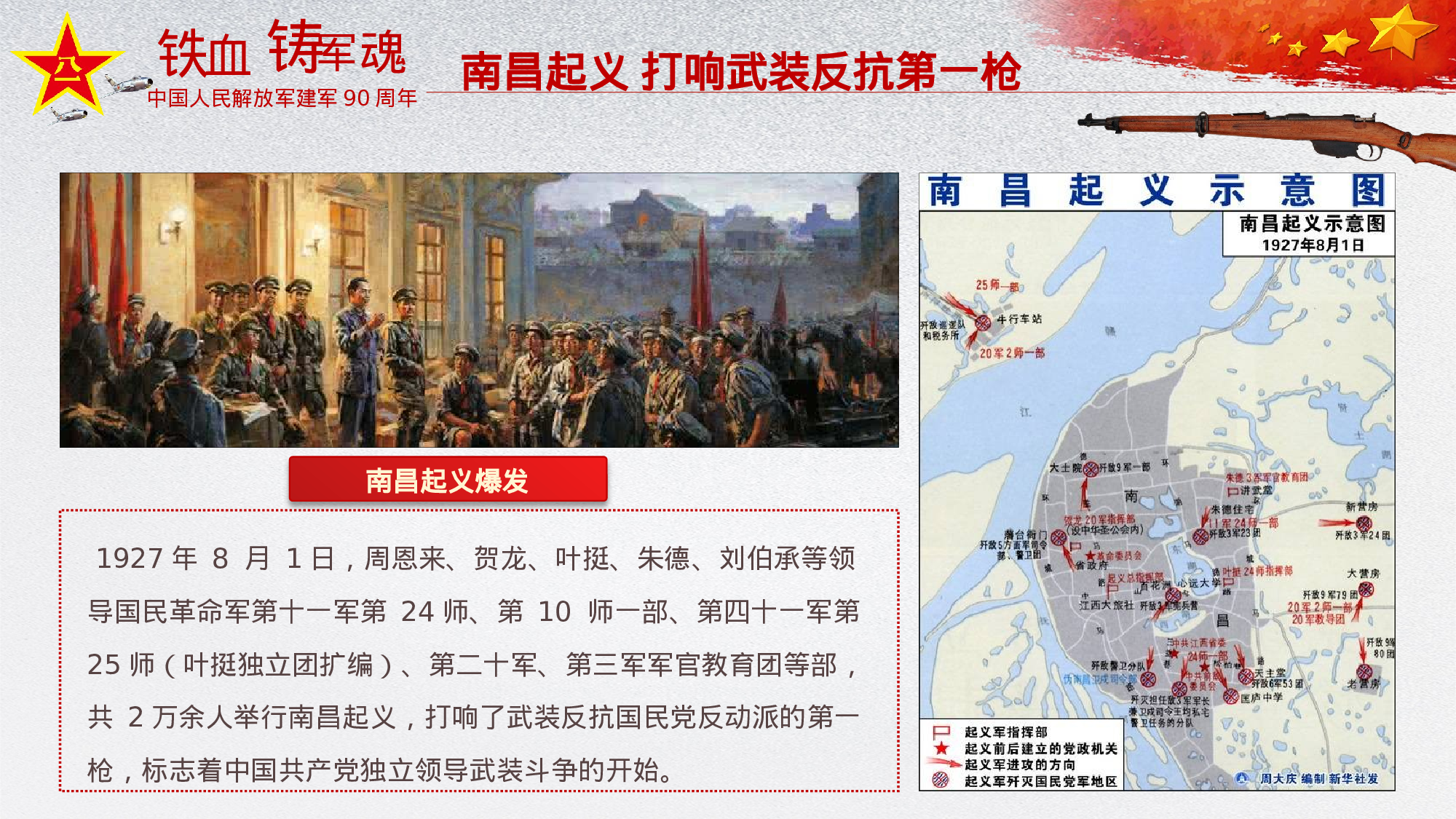 红色革命红色革命9.pptx 第5页