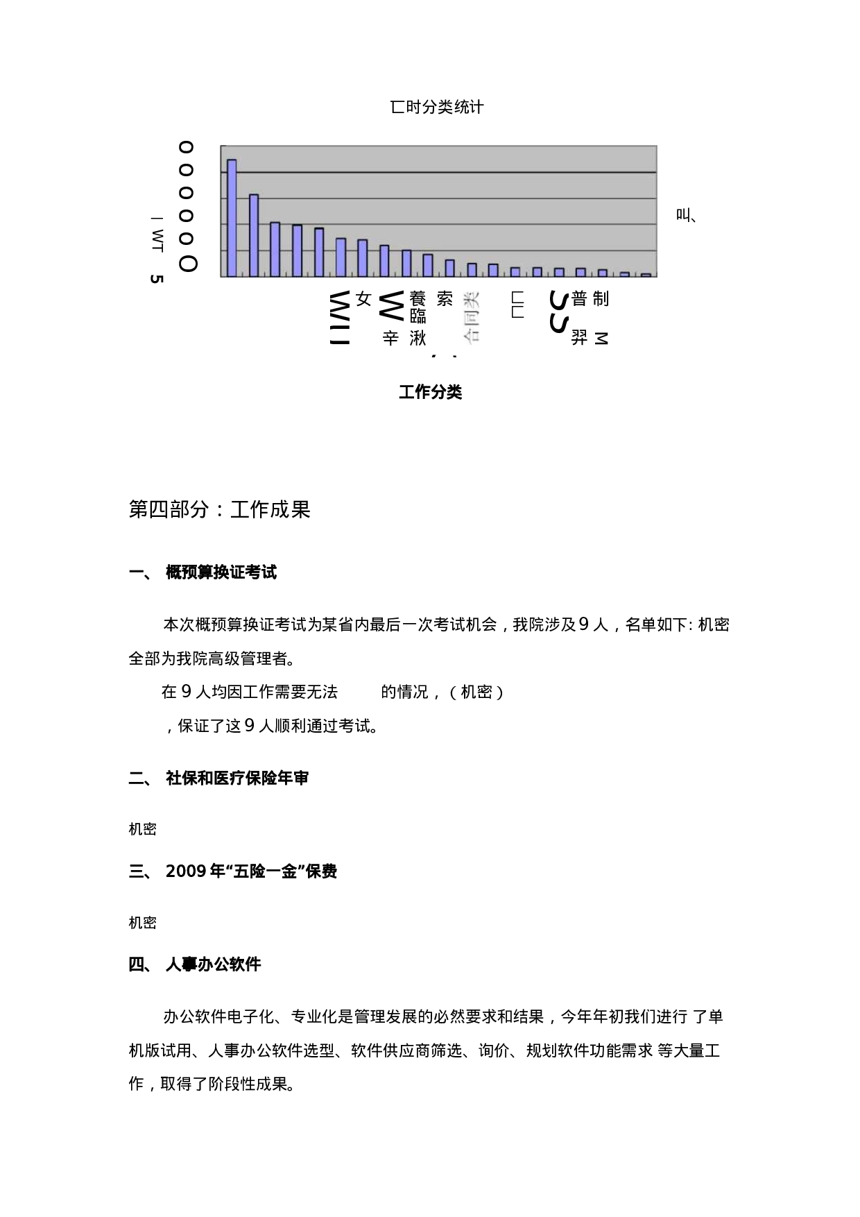 人力资源经理总结及计划.docx 第6页