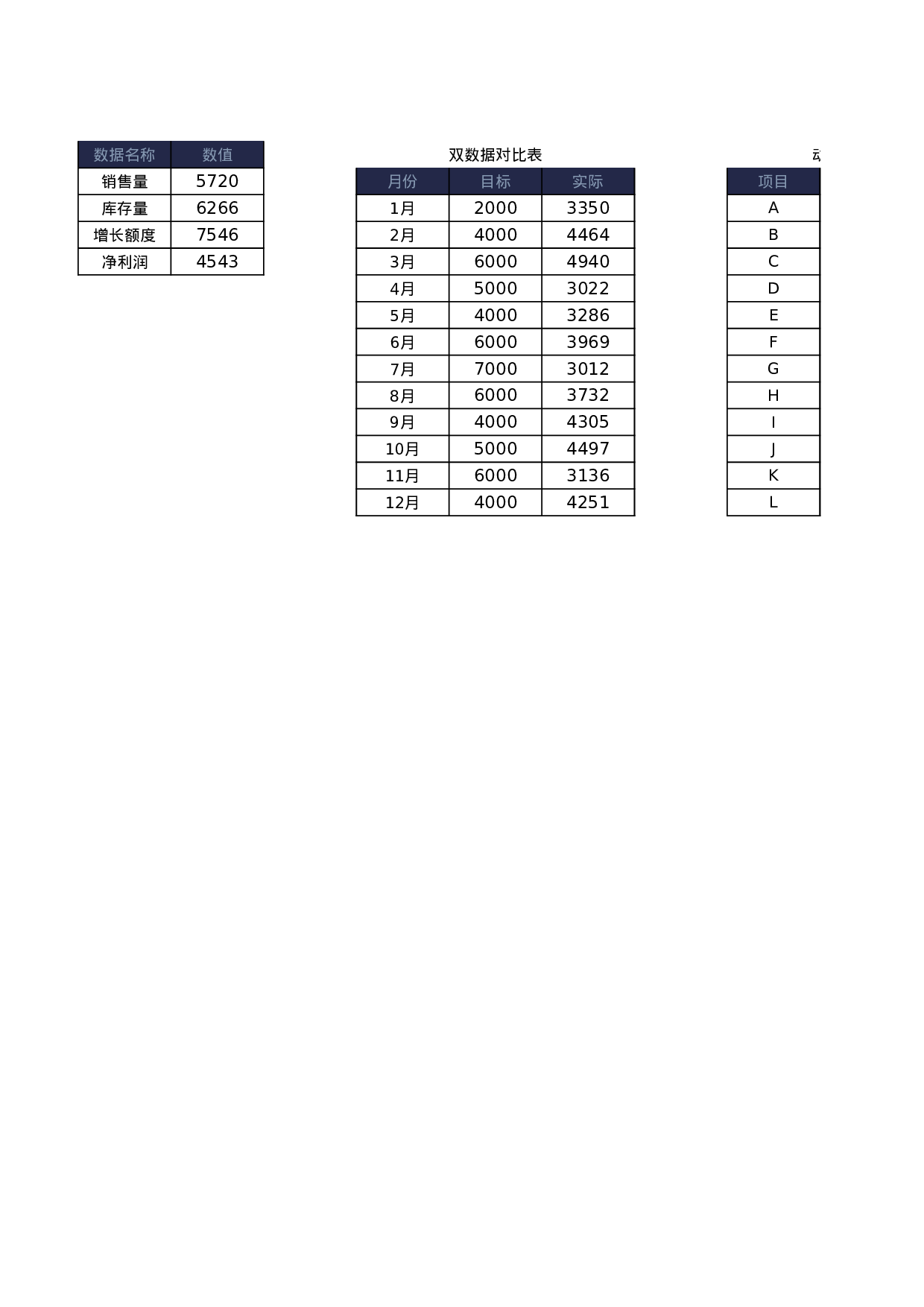 工作总结报告.xlsx 第2页