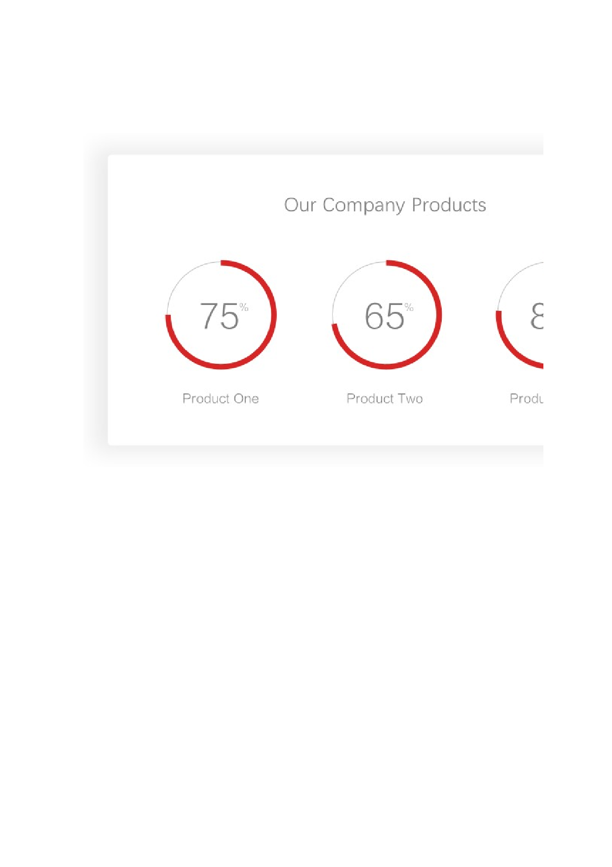 工作总结报告2.xlsx 第3页