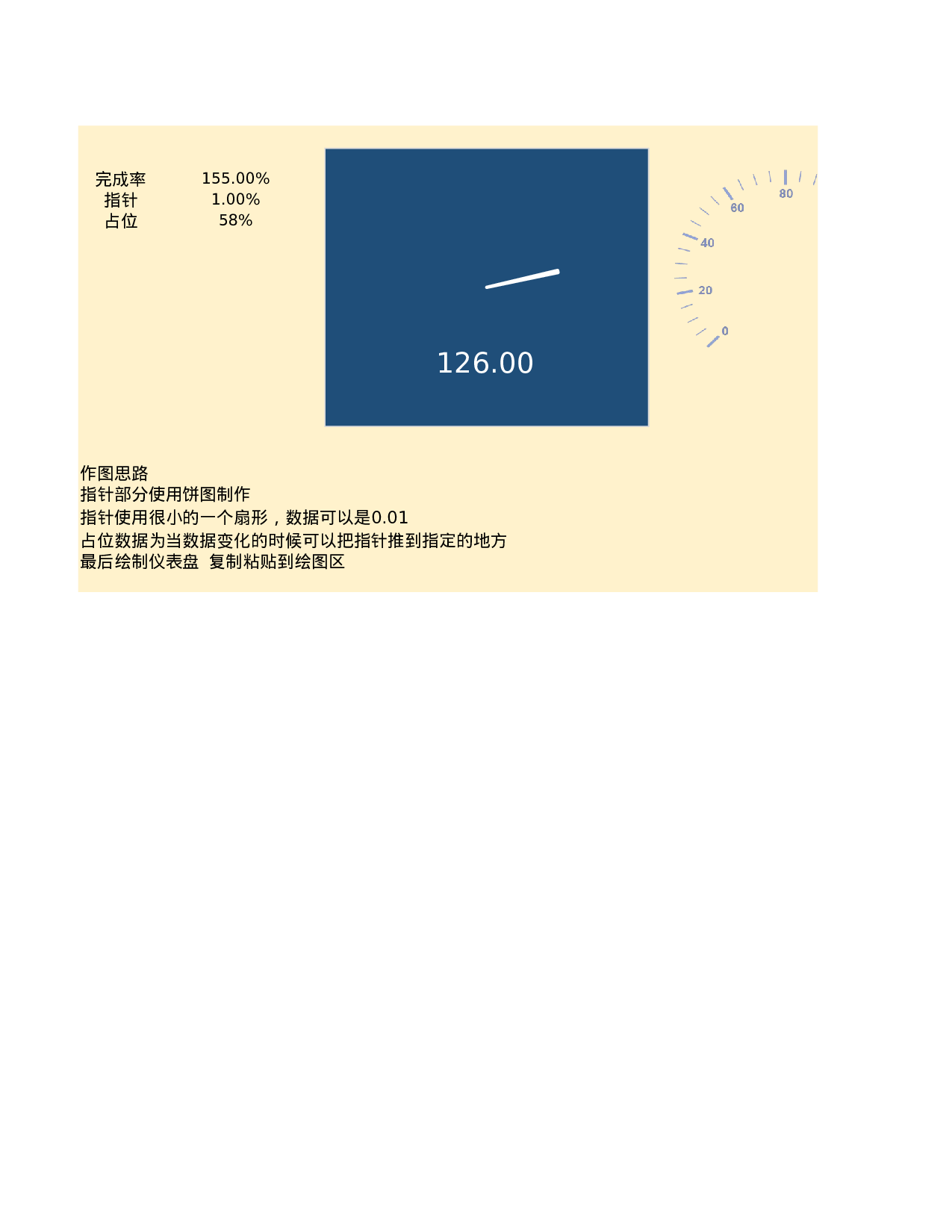 工作总结报告4.xlsx 第1页